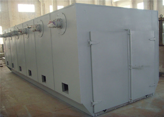 De Industriële machine op hoge temperatuur 0.45-1.8kw van de de Hete Luchtoven van Iso9001